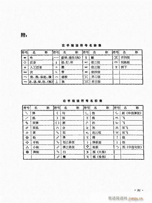 ʮ81-100()11