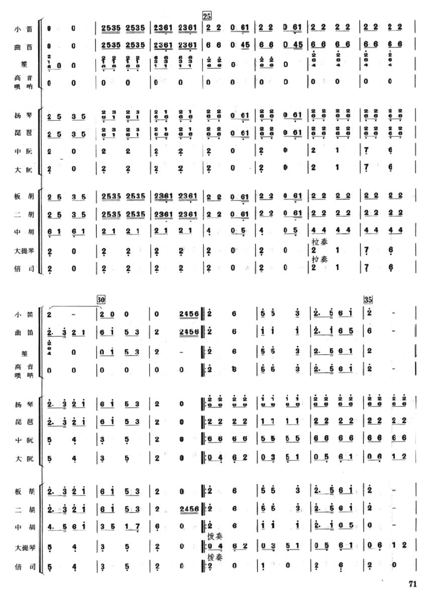 ±3()1