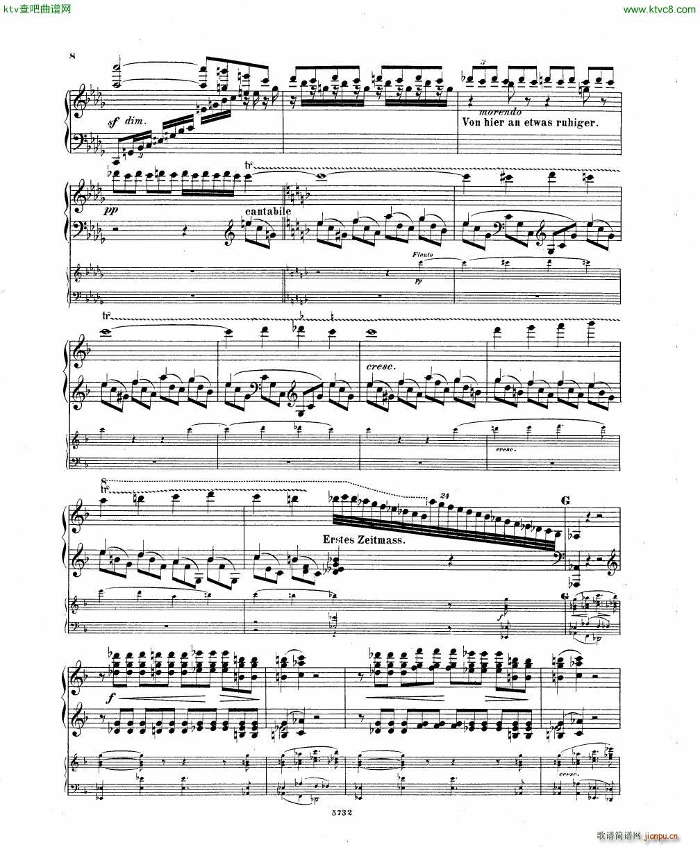Fuchs Piano concerto Op 27 I()6