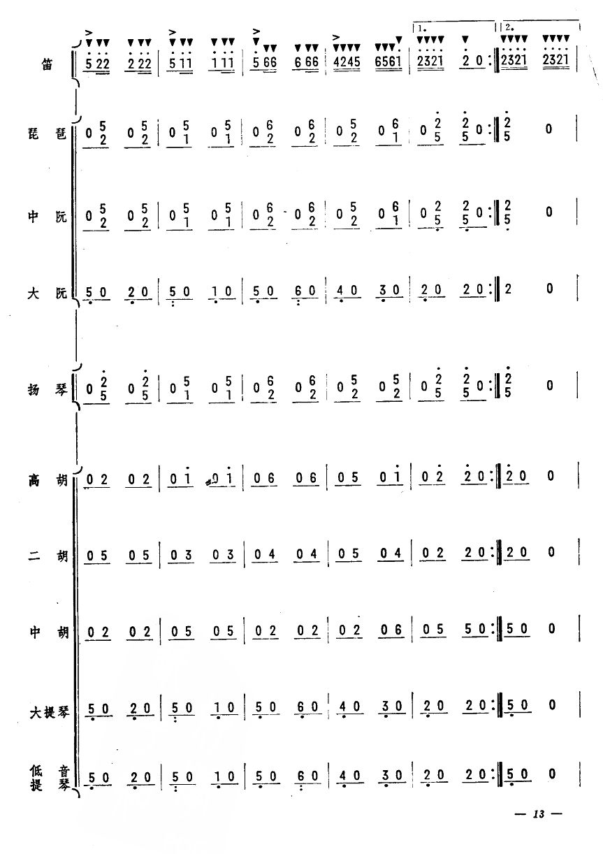 ʵԱ13()1