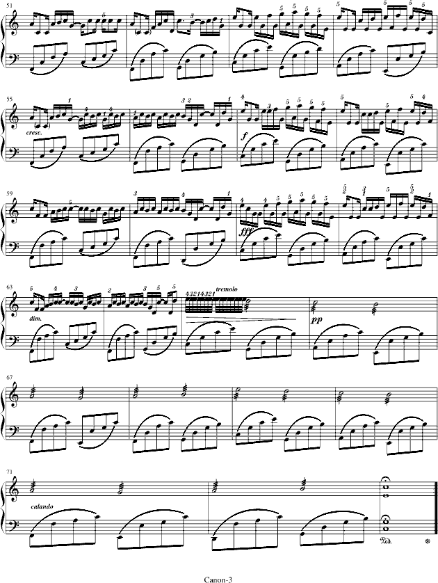 ũ()3