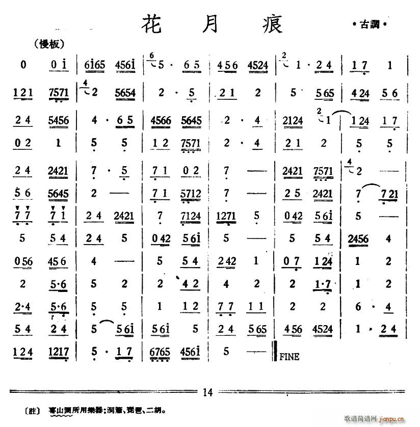 º ˿(ָ)1