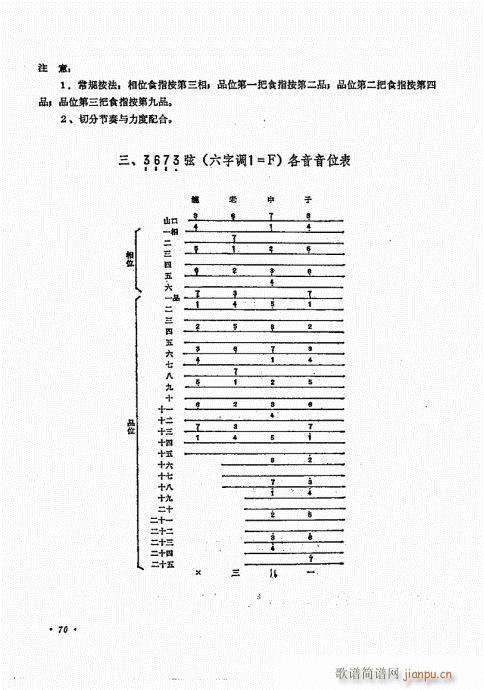 ʮ61-80()10