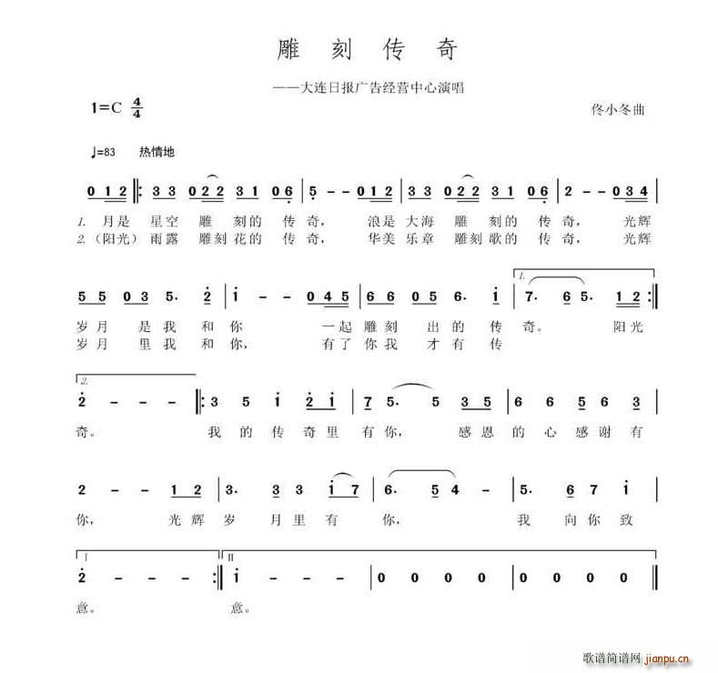 ̴(ָ)1