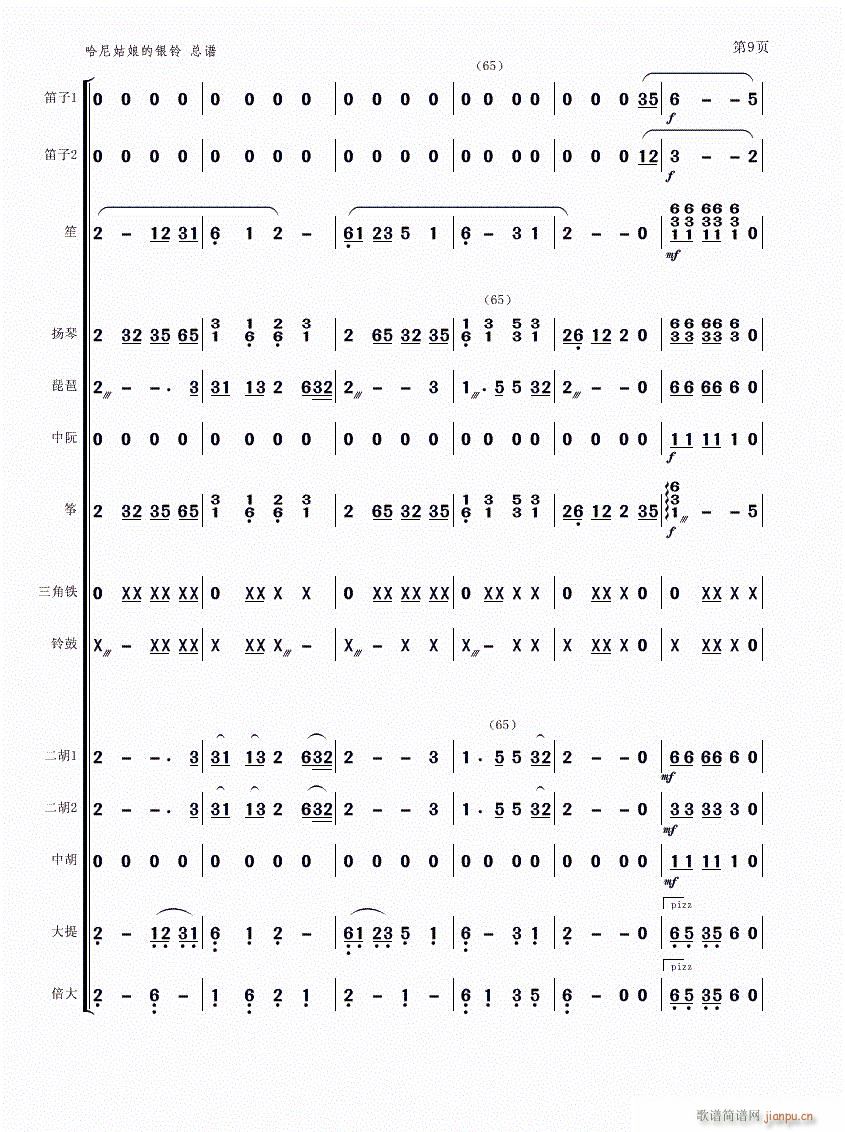 9()1