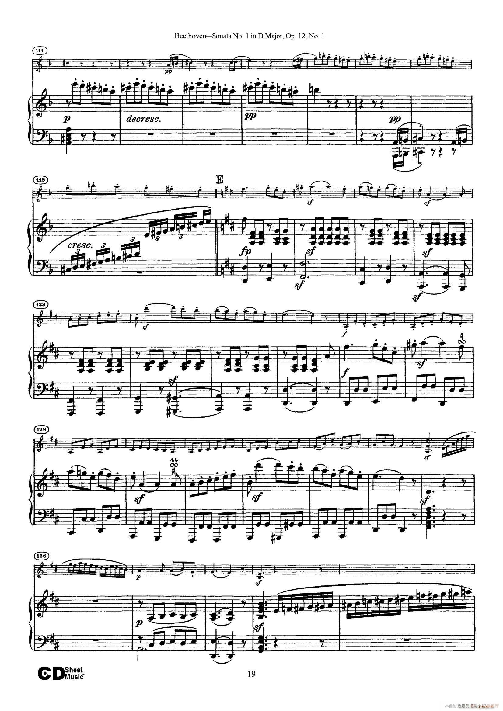 DһС Sonata No 1 in D Major Op 12 No 1 ٰ()19