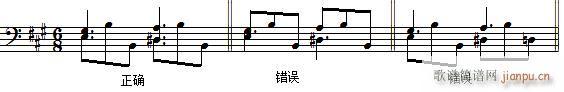  ٿϰ Czerny 299 35 ϰʾ()5