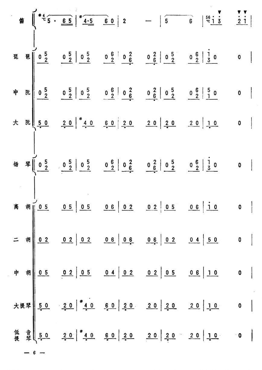 ʵԱ6()1