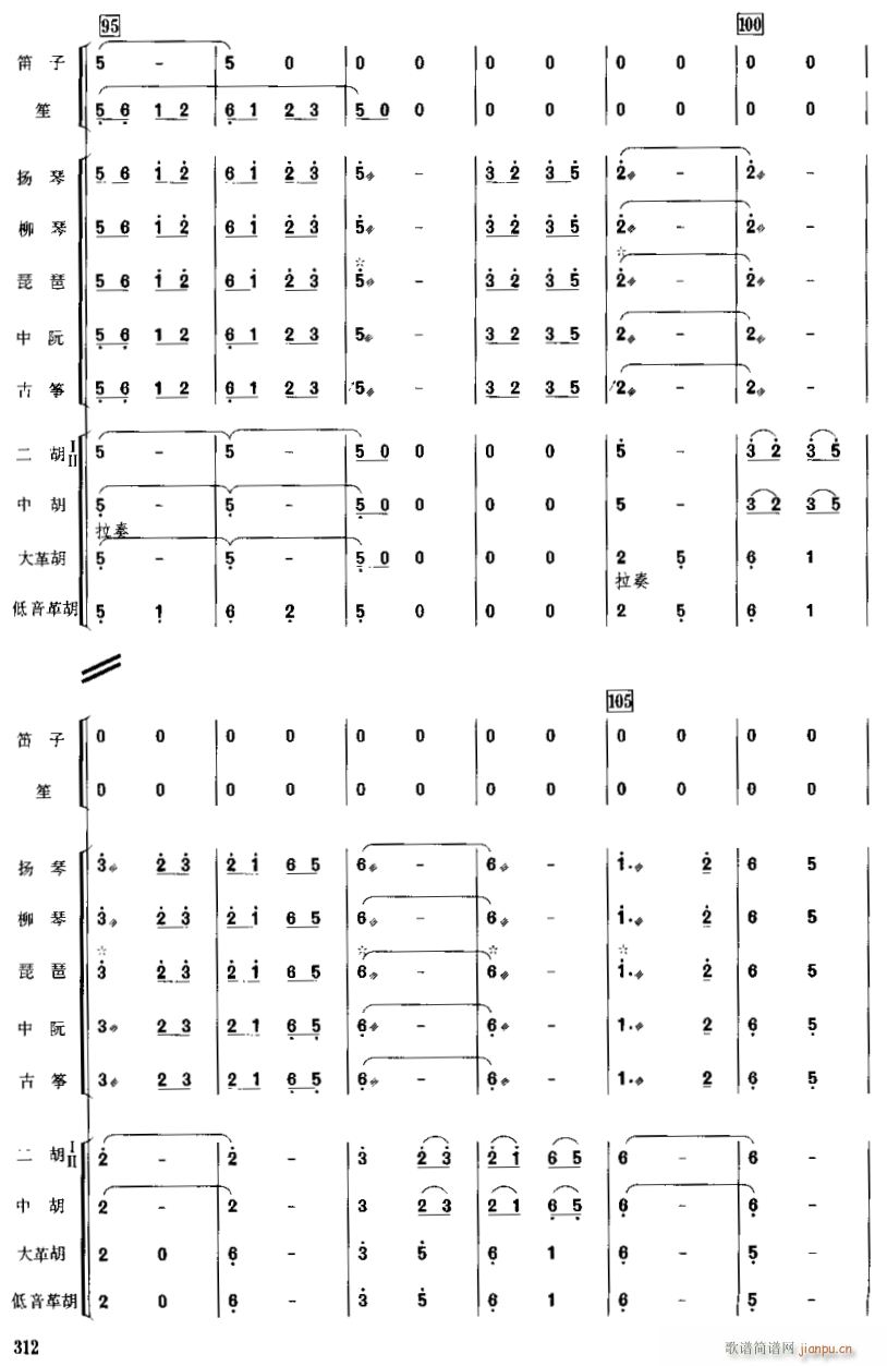 9()1