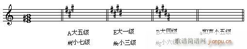 ָ߿ضӦٳ ڰйصʽ(ʮּ)13