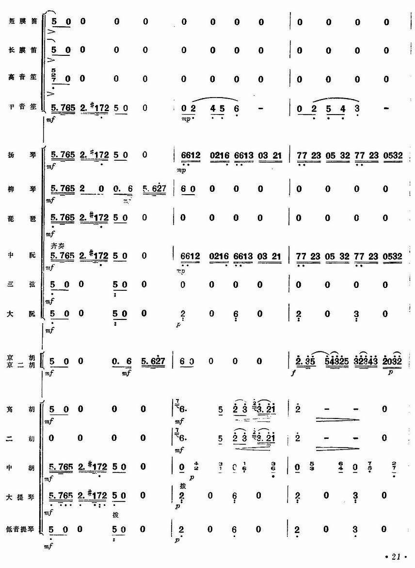 Ʒ20()1