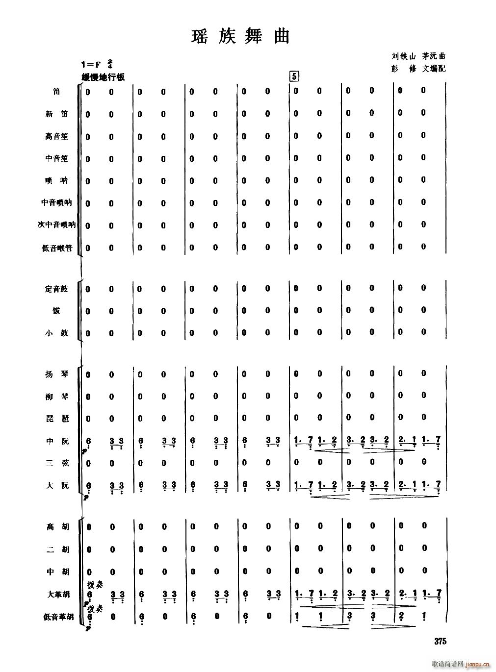 瑶族舞曲(民乐合奏 )