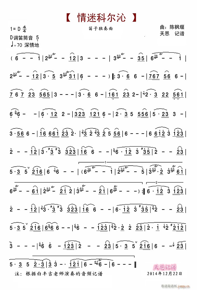 Կƶ()1
