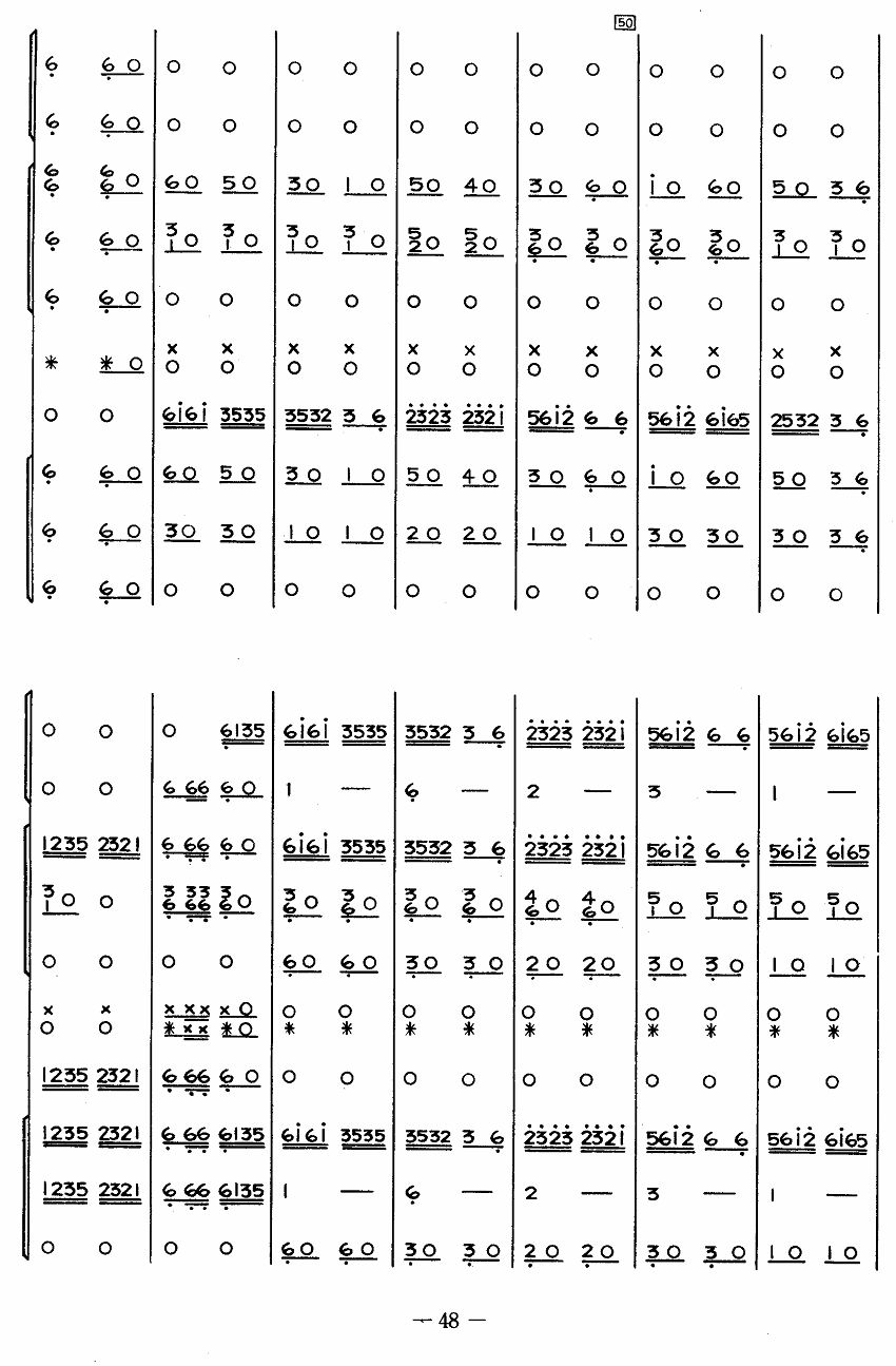 5()1