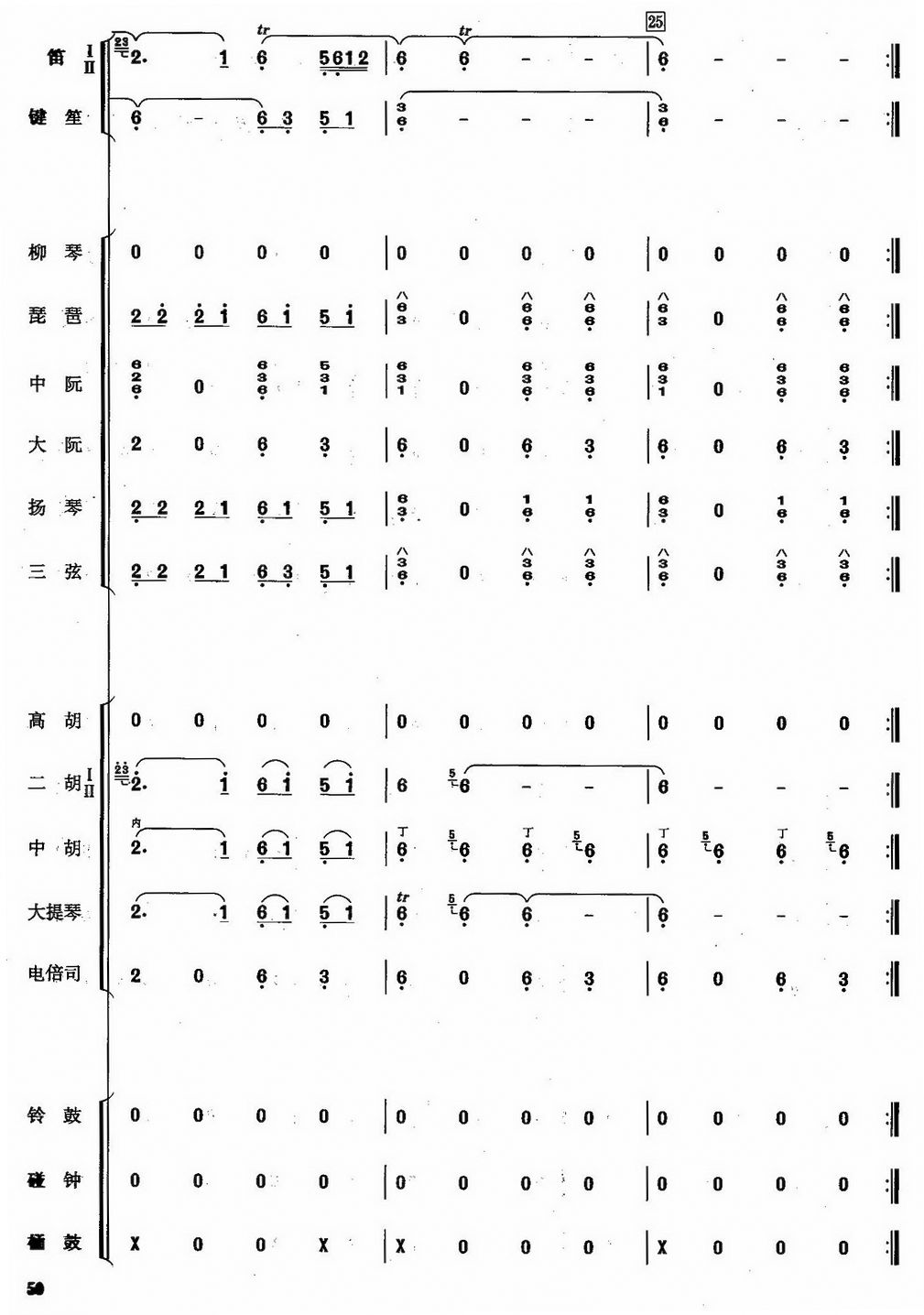 8()1