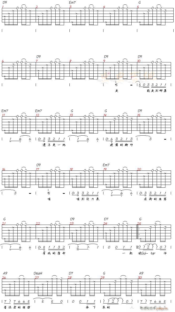 STREEGUITARMAN(ʮּ)1