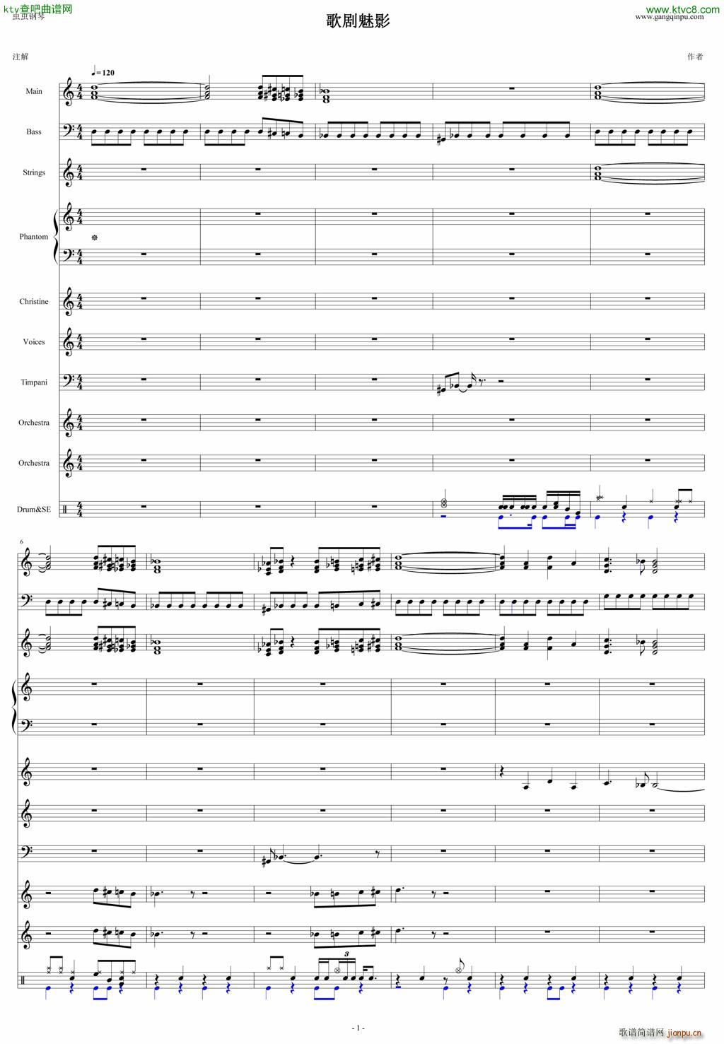 Ӱ()1