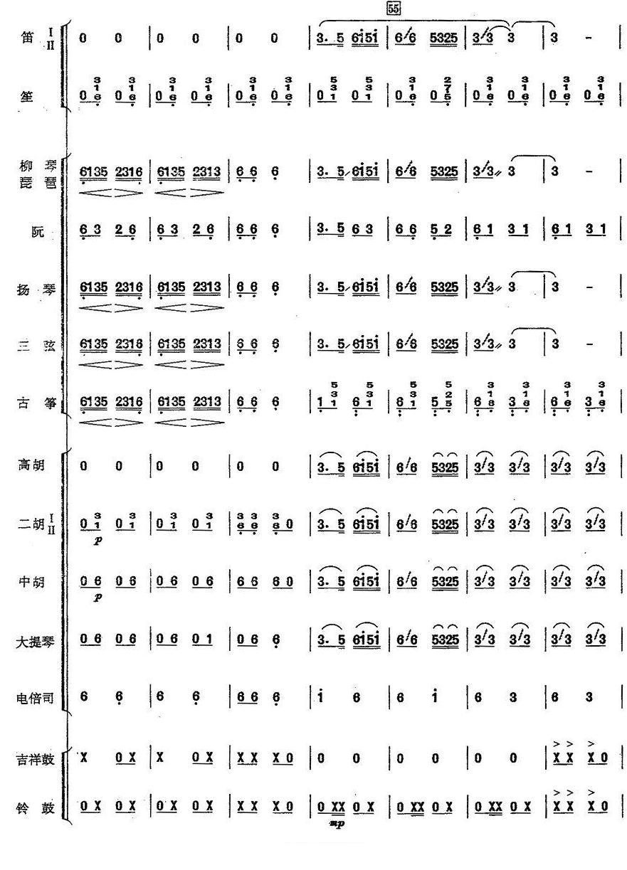 ϴ¸9()1