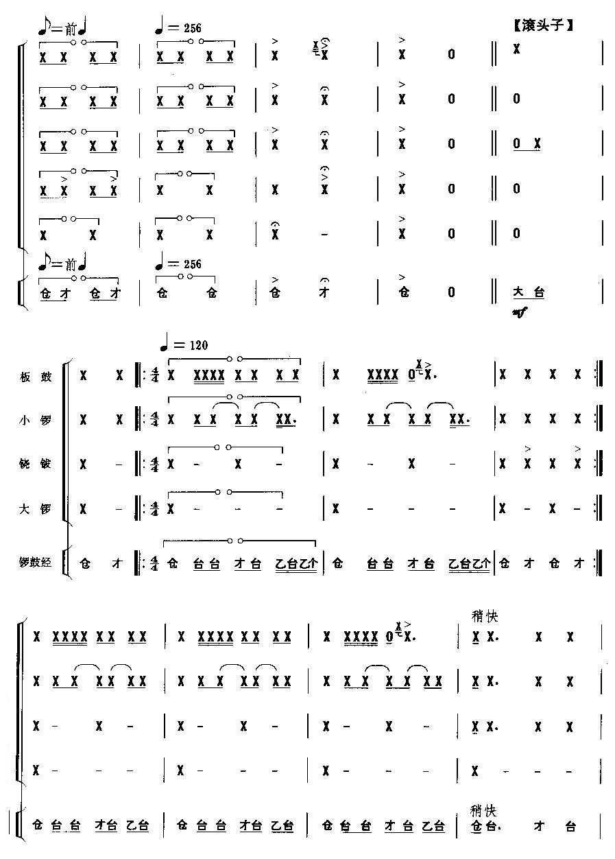 ֳ()3