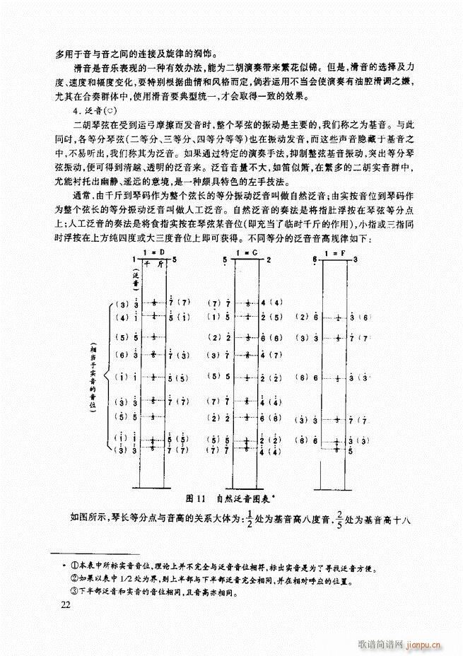 ̳ ̳ ޶Ŀ¼1 60()33