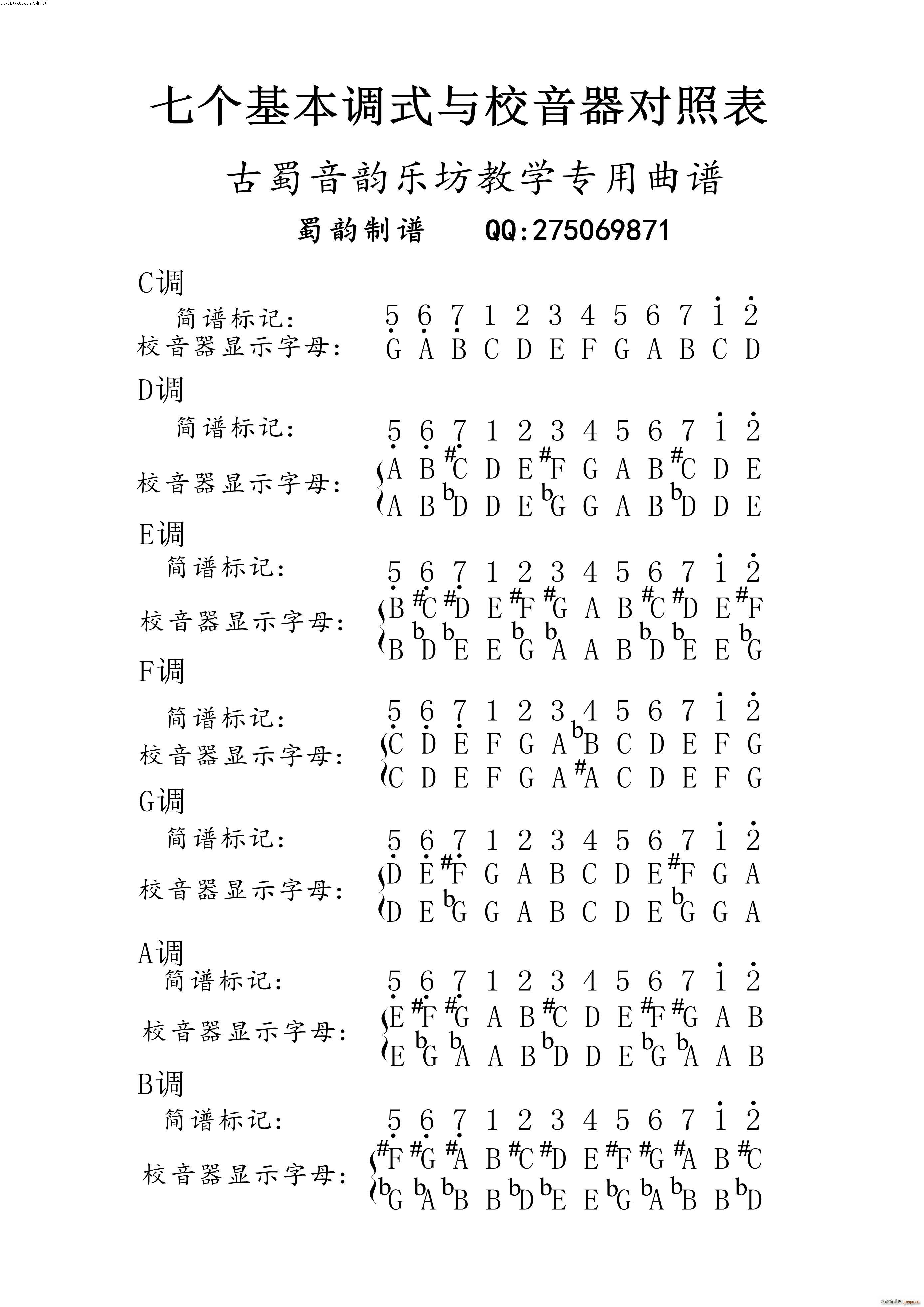 볣õУձ (ʮּ)1