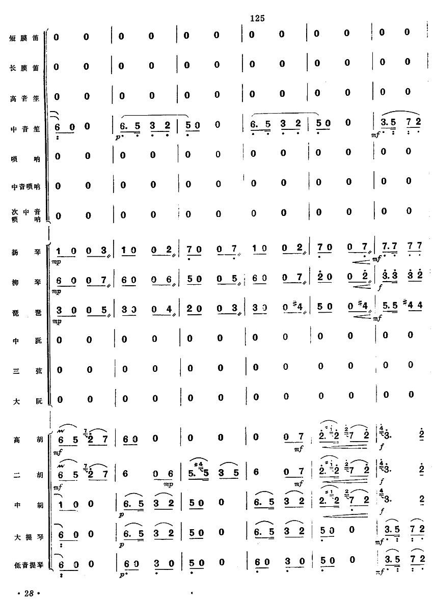 Ʒ27()1