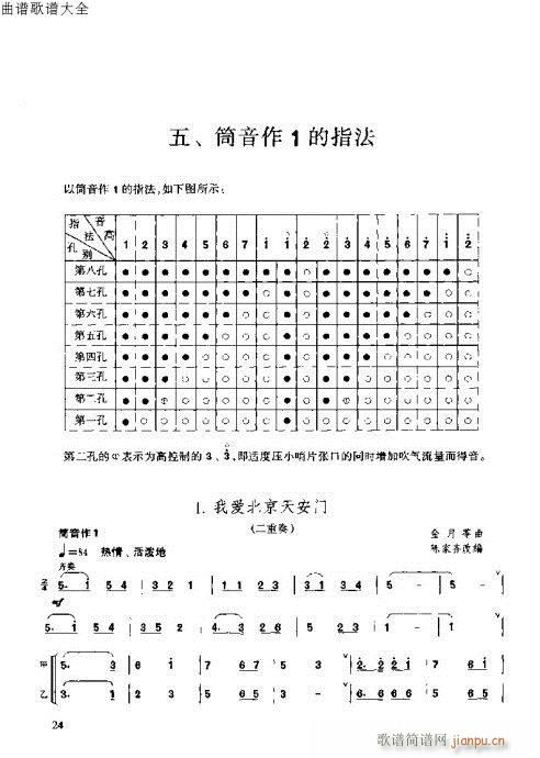 唢呐速成演奏法15-34页 歌谱简谱网