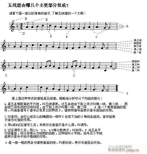ѧ Կ  ʶ(ʮּ)1