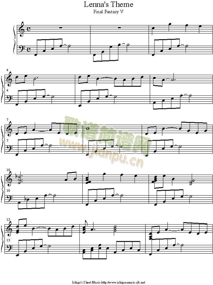 lenna_s_theme()1