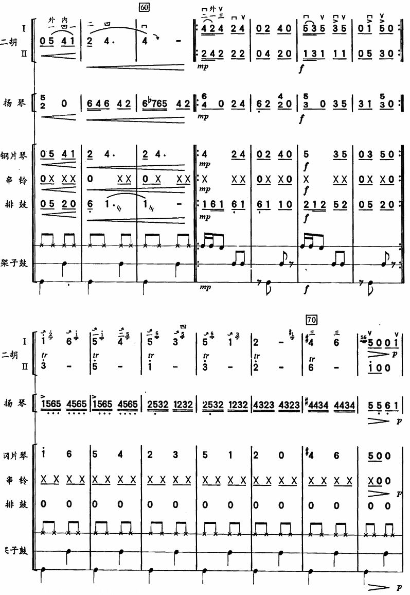 ͺ̤6()1