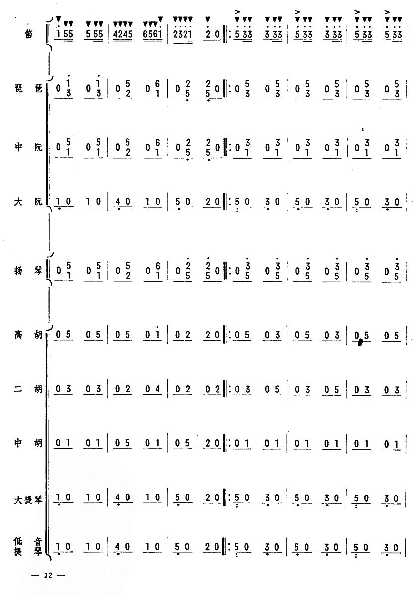 ʵԱ12()1