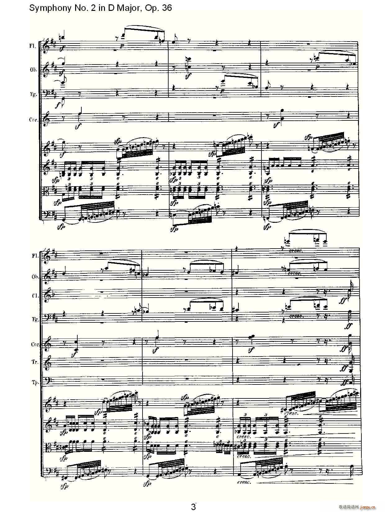 Symphony No. 2 in D Major, Op. 36(ʮּ)3