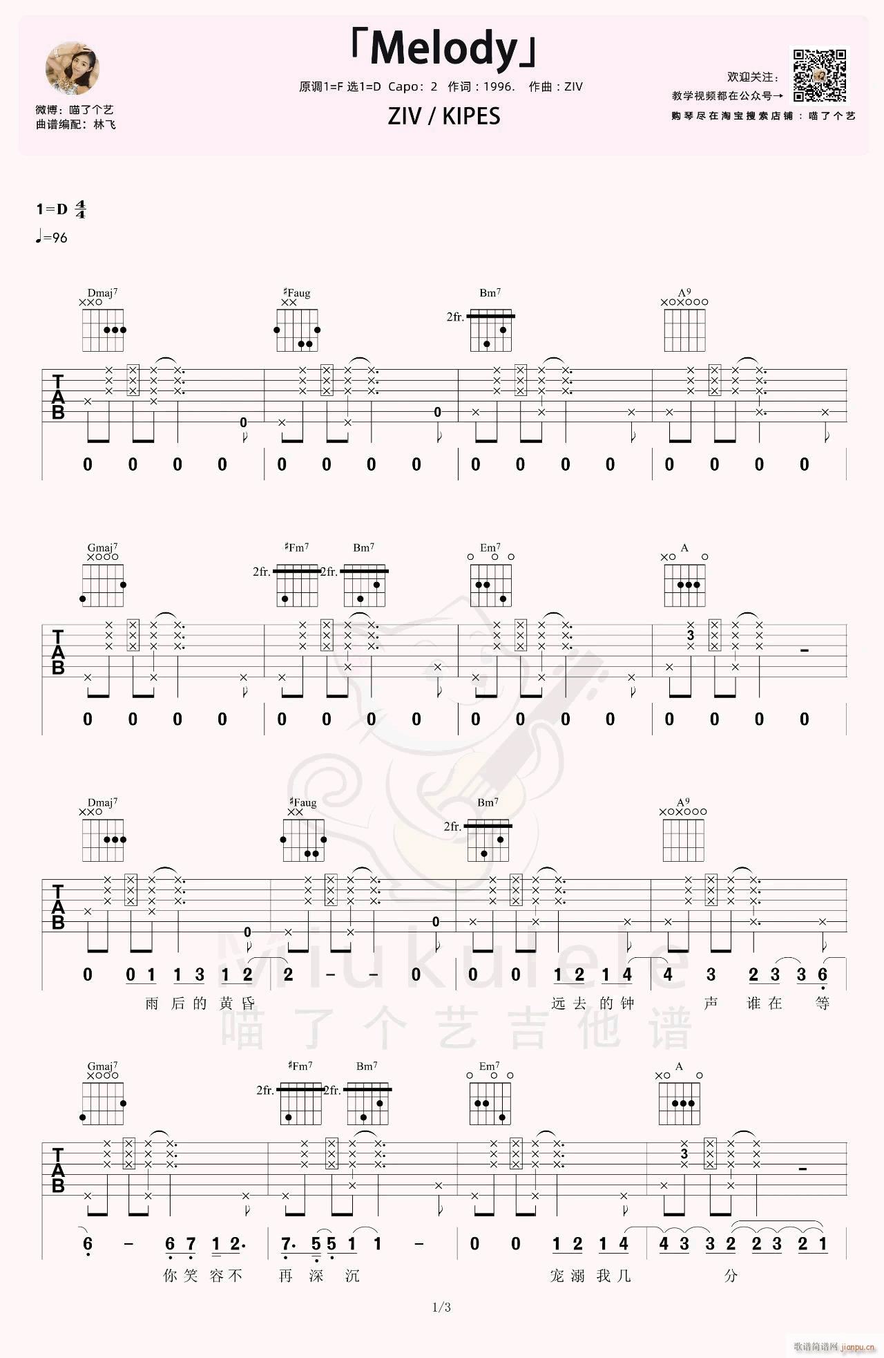 Melody KIPES Dԭ()1