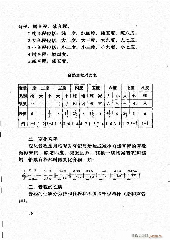 ּ̳ 61 120(ʮּ)16