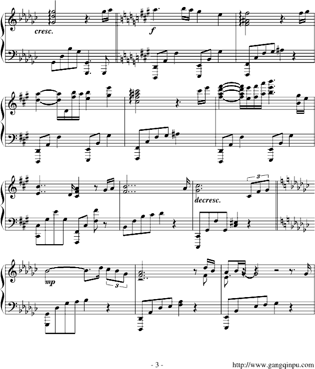 ż()3