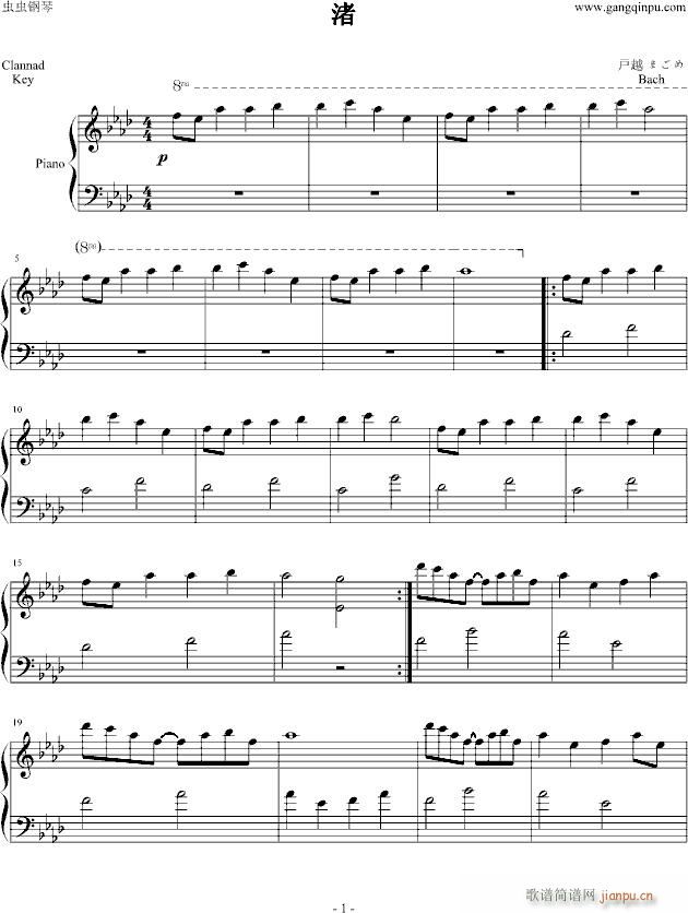 ź()1