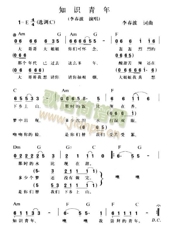֪ʶ(ָ)1