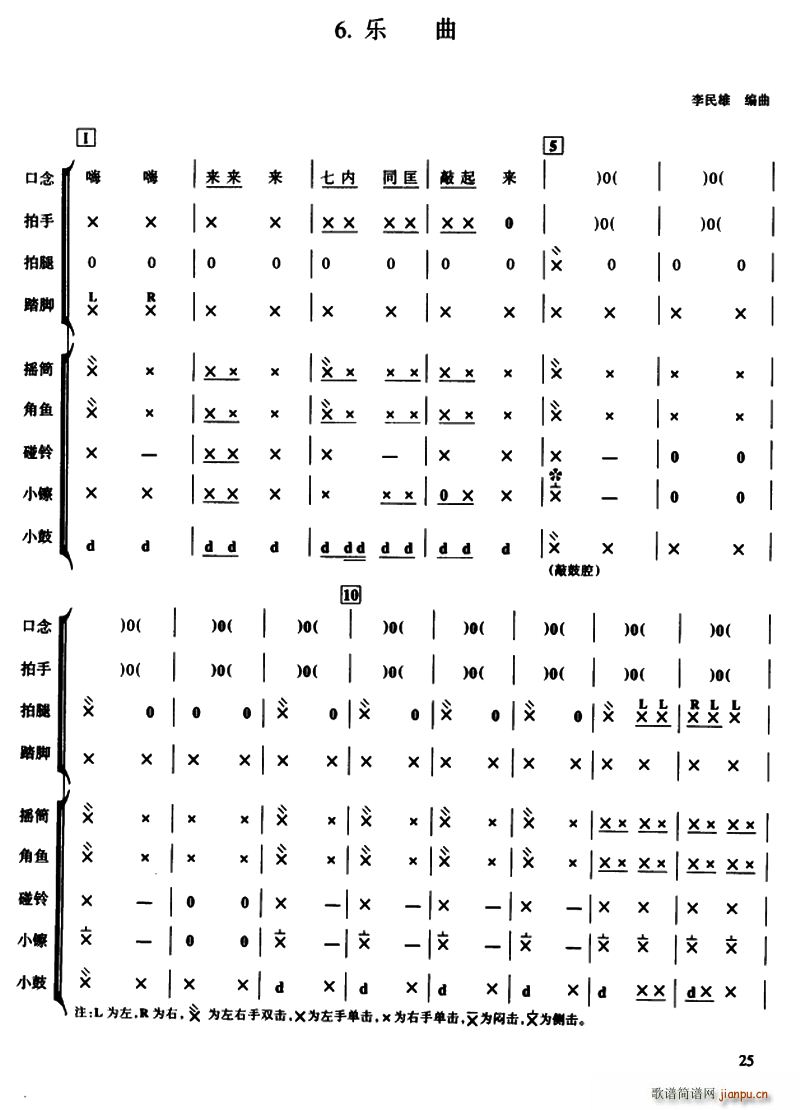  ѵ(ָ)1