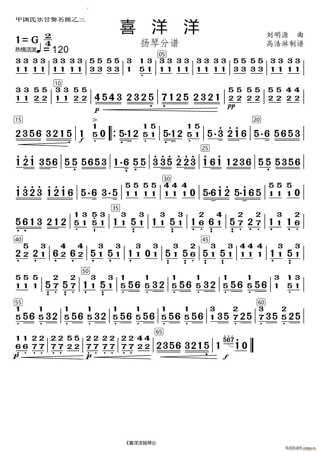 ϲ()1