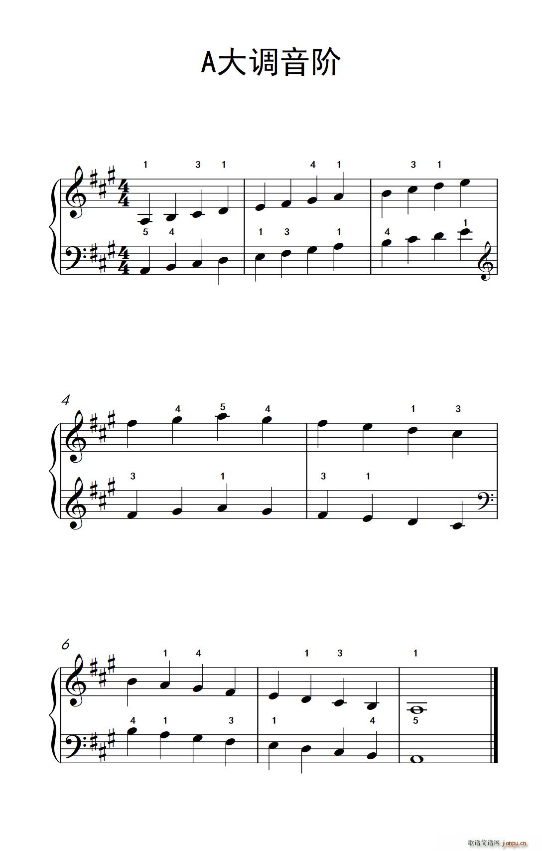 A ϰ()1