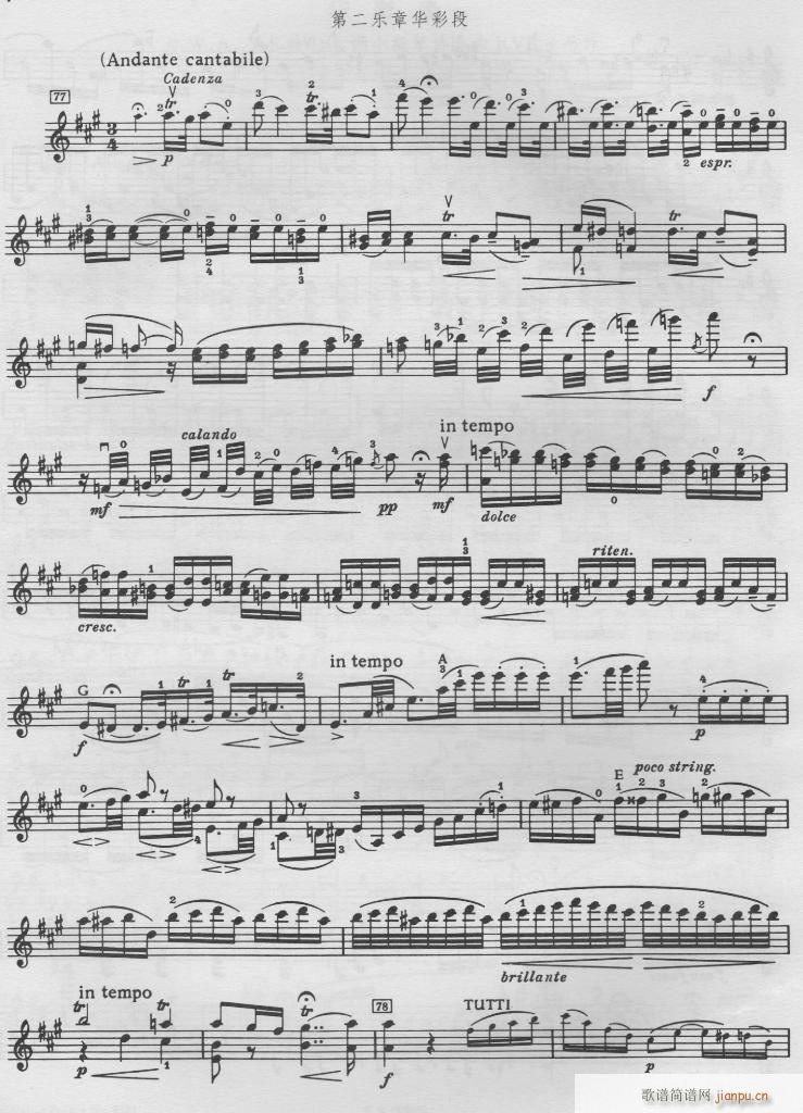 ʶԼַưϣķ-()3
