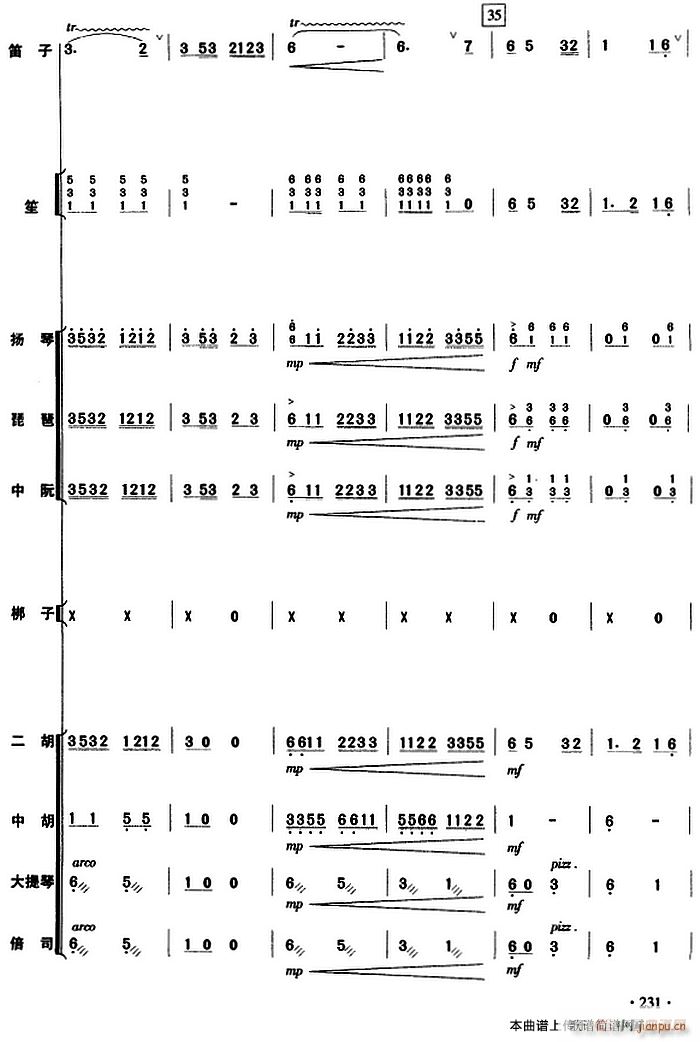   231()1