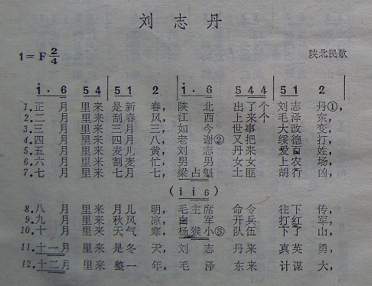־(ָ)1