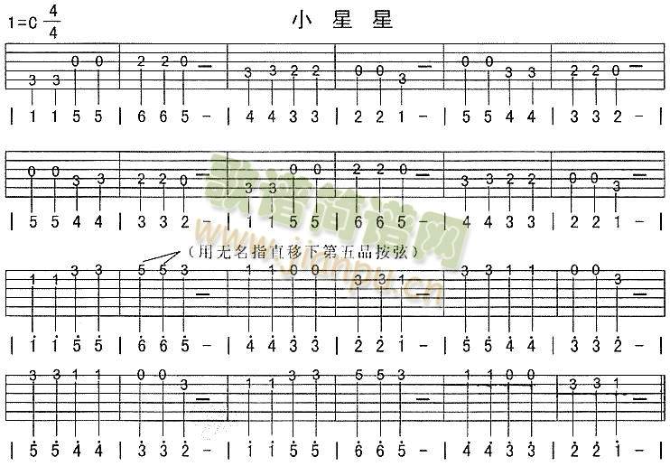 С()1