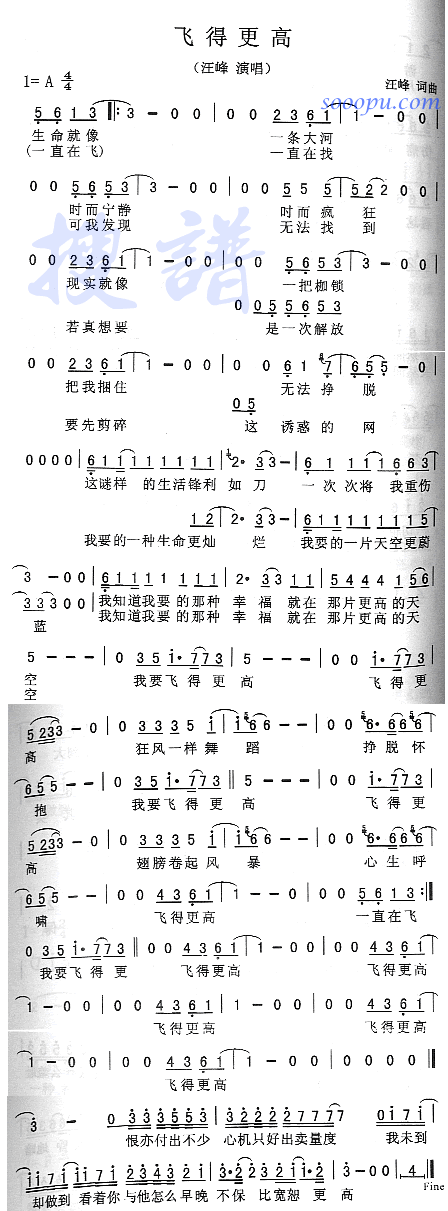 ɵø(ָ)1
