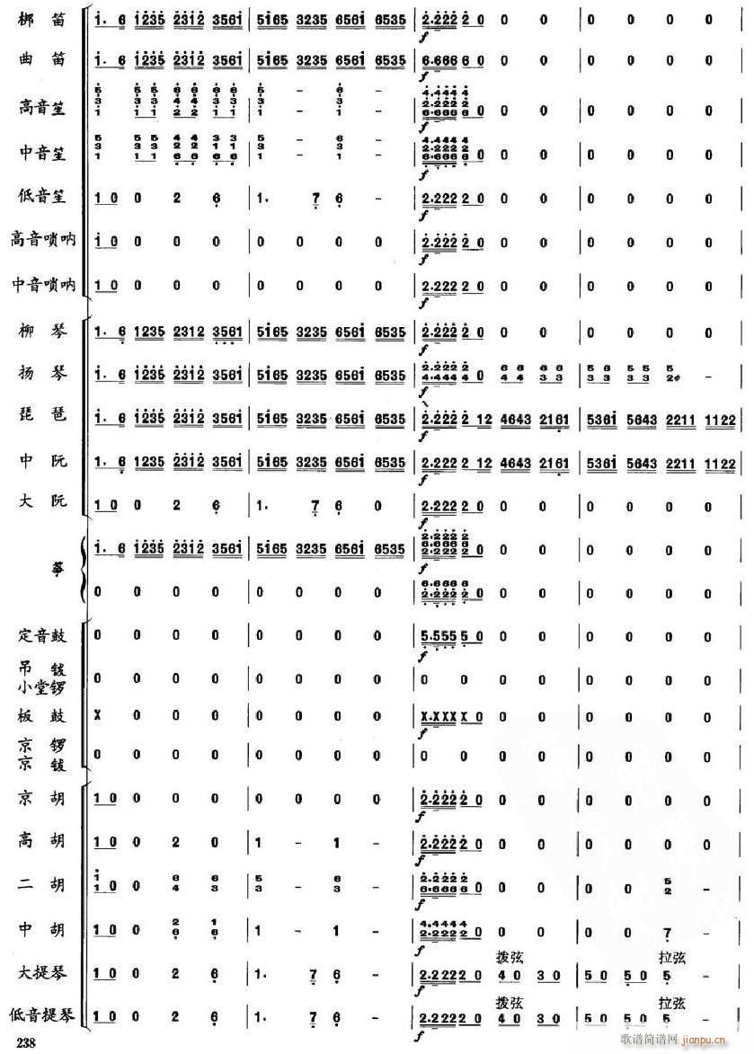 13()1