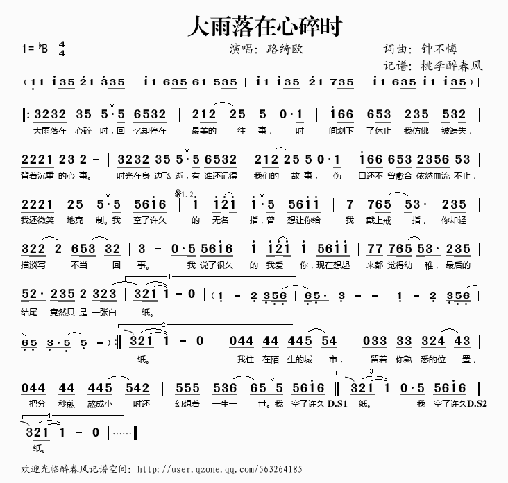 ʱ(ָ)1