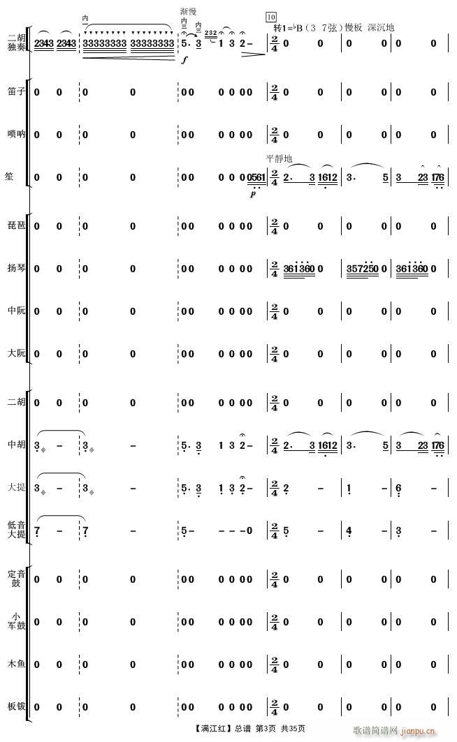  3()1