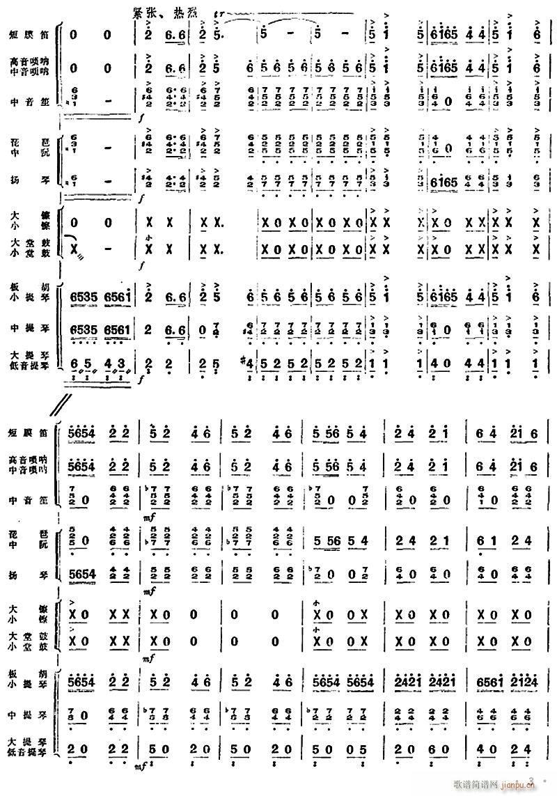 կ2()1