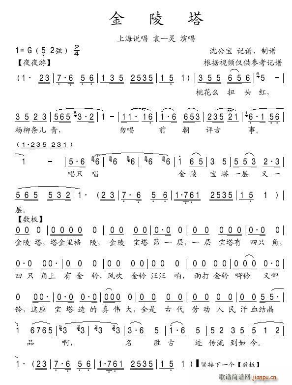  Ϻ˵(ָ)1